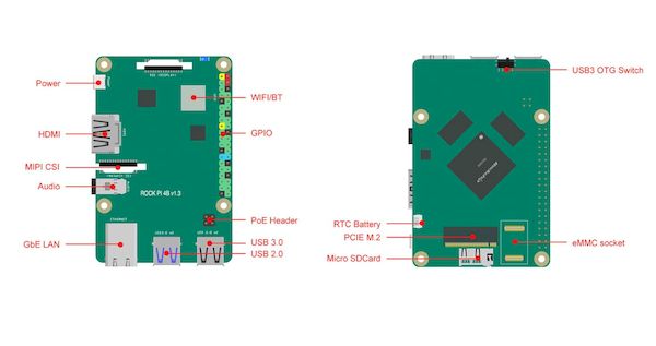 Rock Pi 4 Plus, um PC de placa única com armazenamento integrado