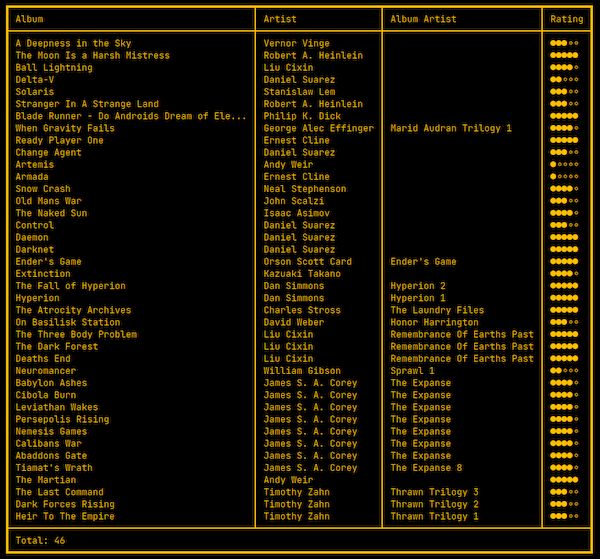 Como instalar o gerenciador de audio book fbrary no Linux via Snap