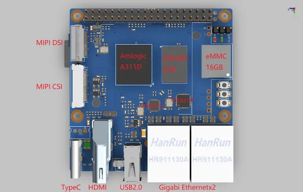 Banana Pi BMP-M2S terá chip Amlogic A311D e dual Gigabit Ethernet