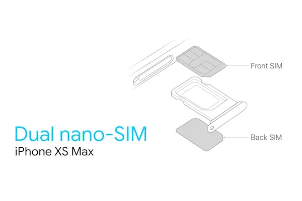 Mod do iPhone 12 que permite suporte a dual nano-SIM foi criado