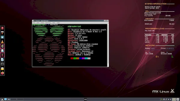 MX Linux 21 Fluxbox beta 1 lançado como edição autônoma completa