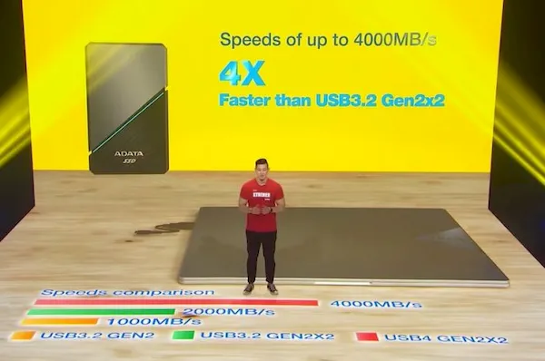 Novo SSD externo da ADATA atinge velocidades de até 4.000 MB/s via USB4