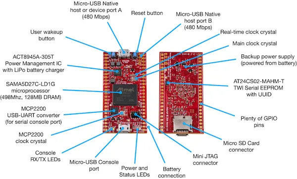 Teensy, um SBC que executa Linux ou NuttX no SAMA5D da Microchip