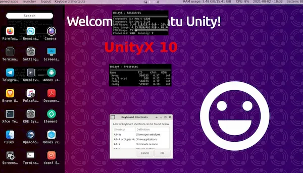 UnityX 10 RC lançado com novos designs de painel e barra lateral, e mais