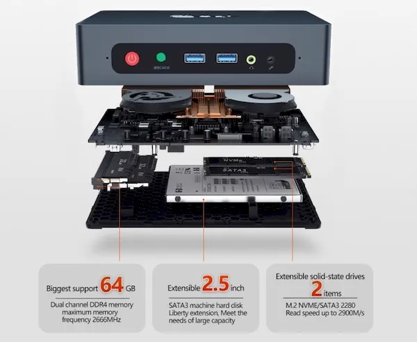 Beelink LZX, um mini PC com processador Zhaoxin
