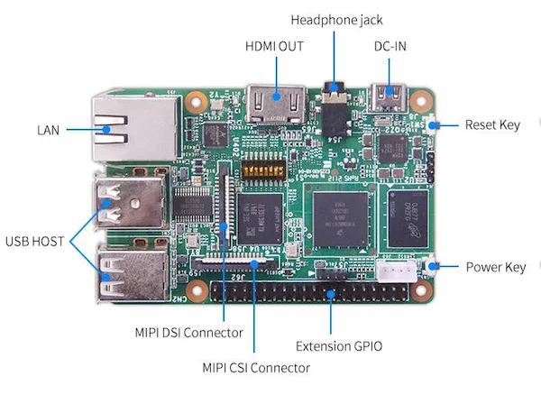 Geniatech XPI-iMX8MM, um clone do Raspberry Pi com chip NXP i.MX 8M Mini