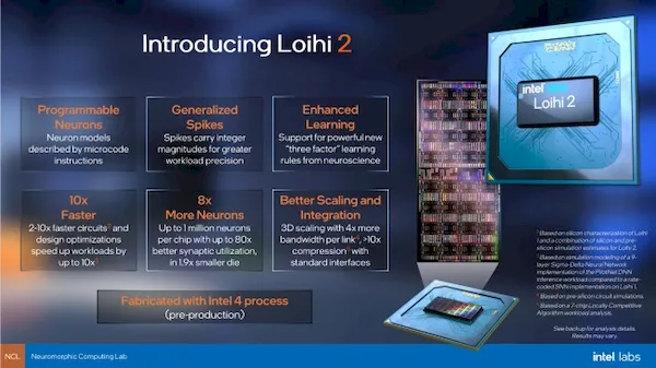 Intel anunciou o Loihi 2, seu chip de pesquisa neuromórfico de 2ª geração