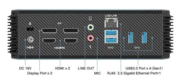 MINISFORUM EliteMini X500, um PC compacto com AMD Ryen 7 5700G