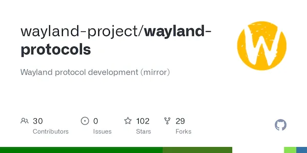 Wayland-Protocols 1.22 lançado com suporte de locação de objetos DRM para VR HMDs