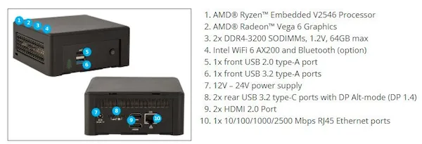 Mini-PC Ryzen V2000 da SimplyNUC vem com o Ubuntu pré-instalado