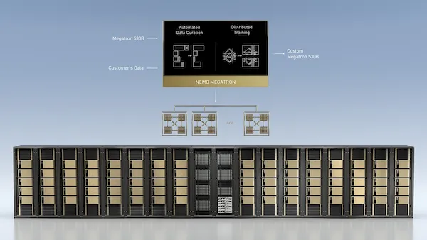 NVIDIA traz os modelos de IA de grande porte para empresas no mundo