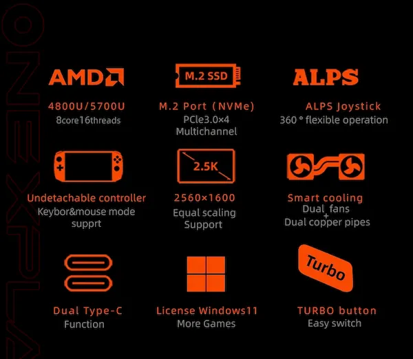 ONEXPLAYER AMD Edition agora está disponível, além da Intel Edition