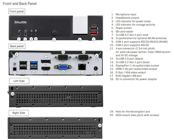 XPC DL20N, o mini PC sem ventoinha com Intel Jasper Lake da Shuttle