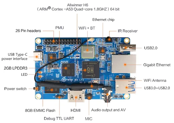 Orange Pi 3 LTS, um PC single-board com Allwinner H6, 2 GB de RAM e 8 GB de armazenamento