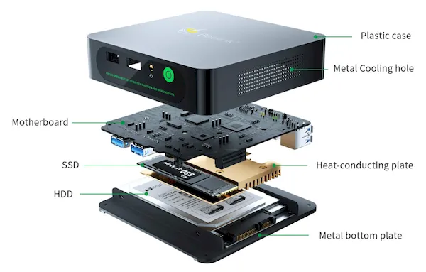 Beelink Expand F, uma dock USB-C que pode até hospedar um SSD e HDD