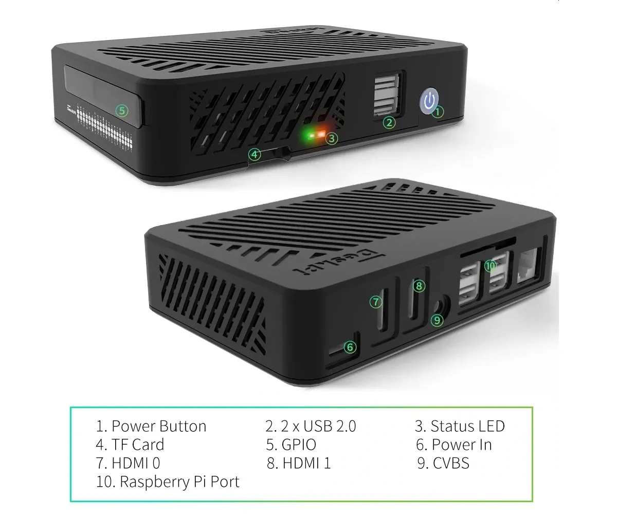 DeskPi Lite, um case Raspberry Pi 4 com 6 portas USB e 2 HDMI