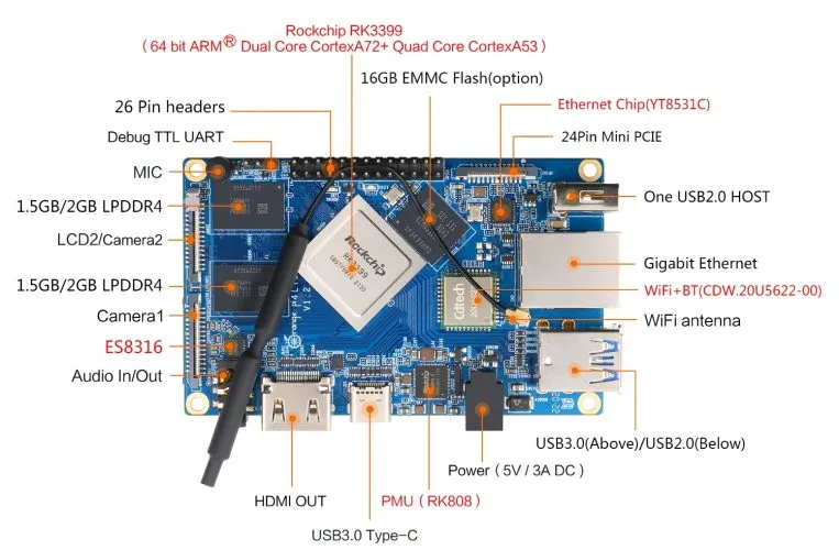 Orange Pi 4 LTS com RK3999 chegará em fevereiro por 55 dólares ou mais