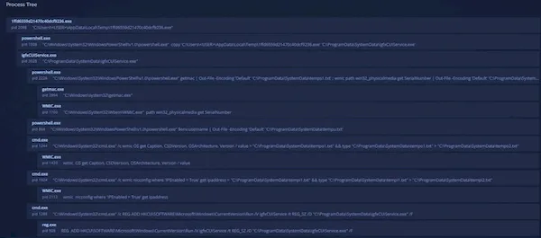 SysJocker, um novo backdoor que tem como alvo Windows, macOS e Linux SysJocker, um novo backdoor que tem como alvo Windows, macOS e Linux