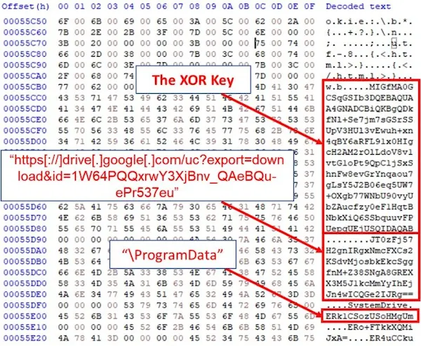 SysJocker, um novo backdoor que tem como alvo Windows, macOS e Linux SysJocker, um novo backdoor que tem como alvo Windows, macOS e Linux