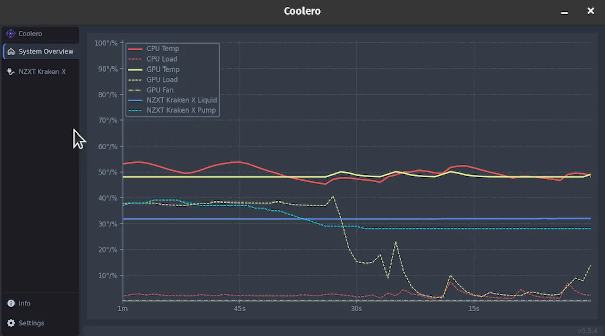 Como instalar o monitor de coolers Coolero no Linux via Flatpak