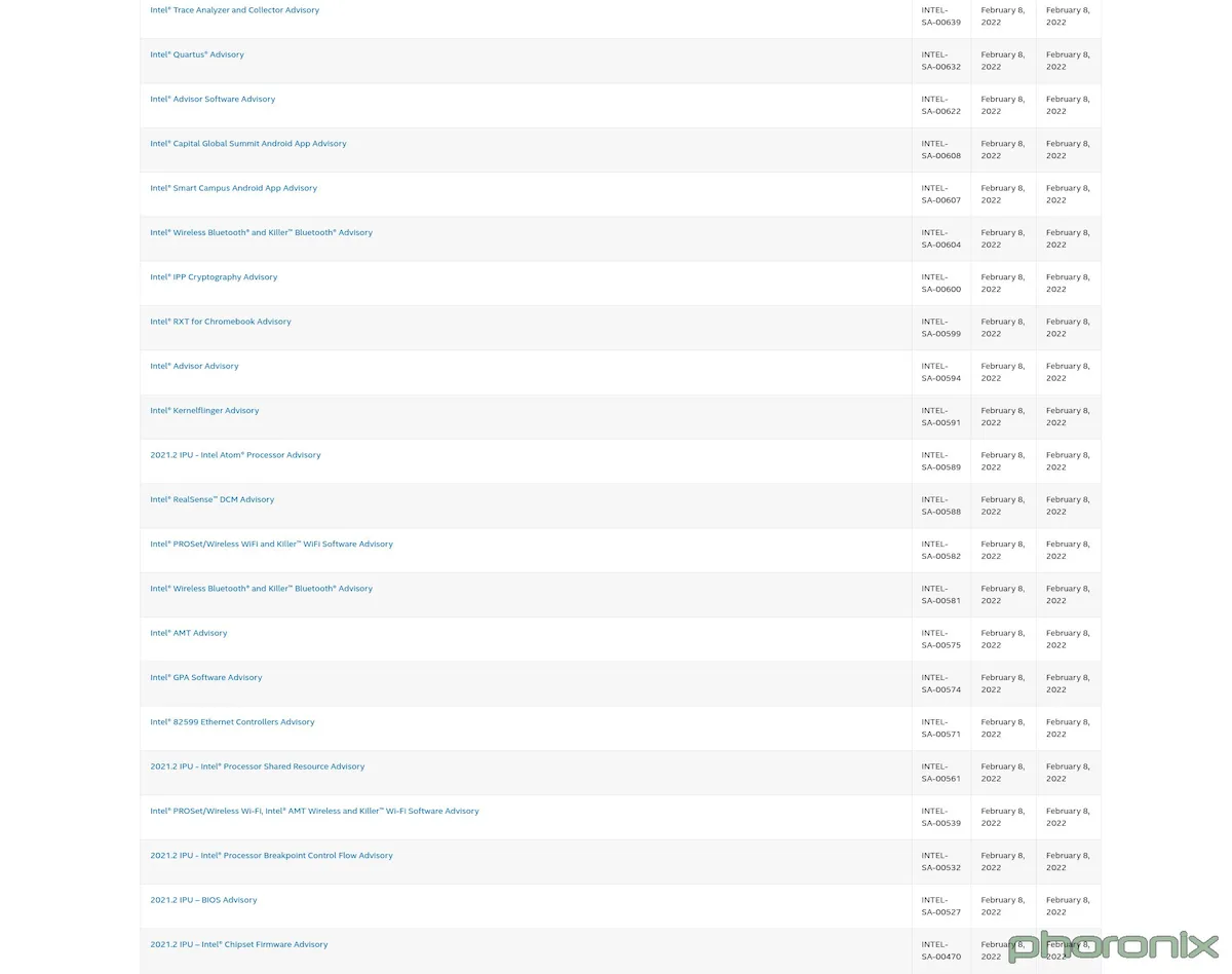 Microcode For Linux 20220207 lançado para corrigir vulnerabilidades
