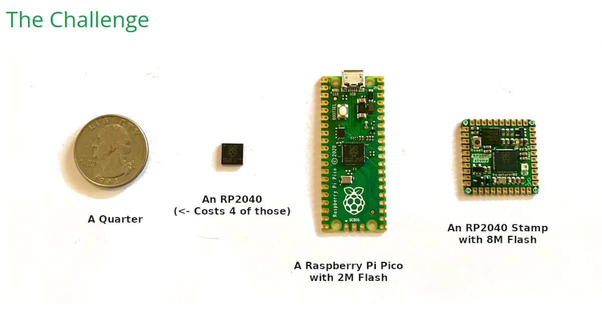 Doom foi portado para o Raspberry Pi RP2040