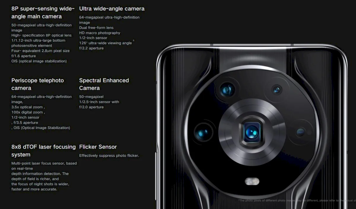 Honor Magic4 Ultimate, um smartphone com câmera de alto desempenho
