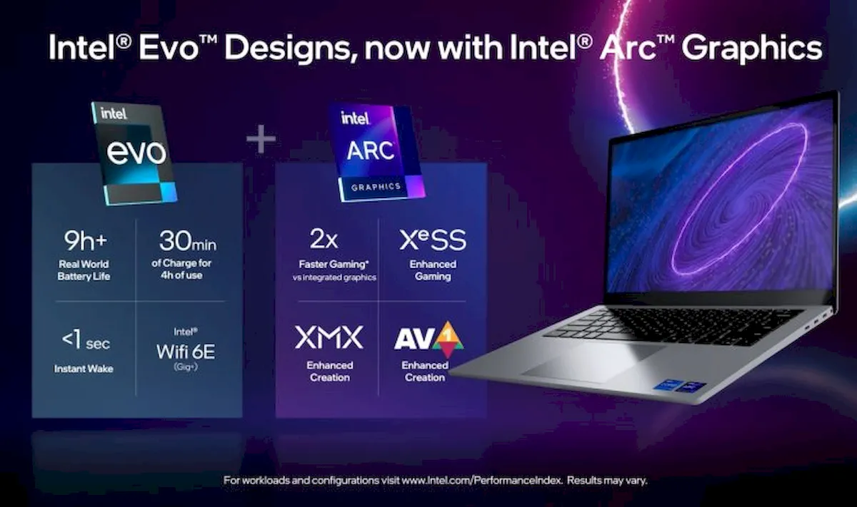 Intel Arc A-Series lançada com ênfase em jogos, criação de conteúdo e mídia