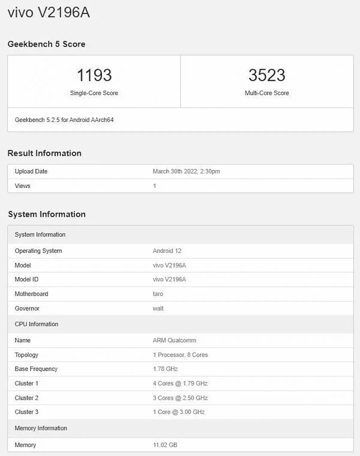 iQOO Neo 6 apareceu no Geekbench com Snapdragon 8 Gen 1