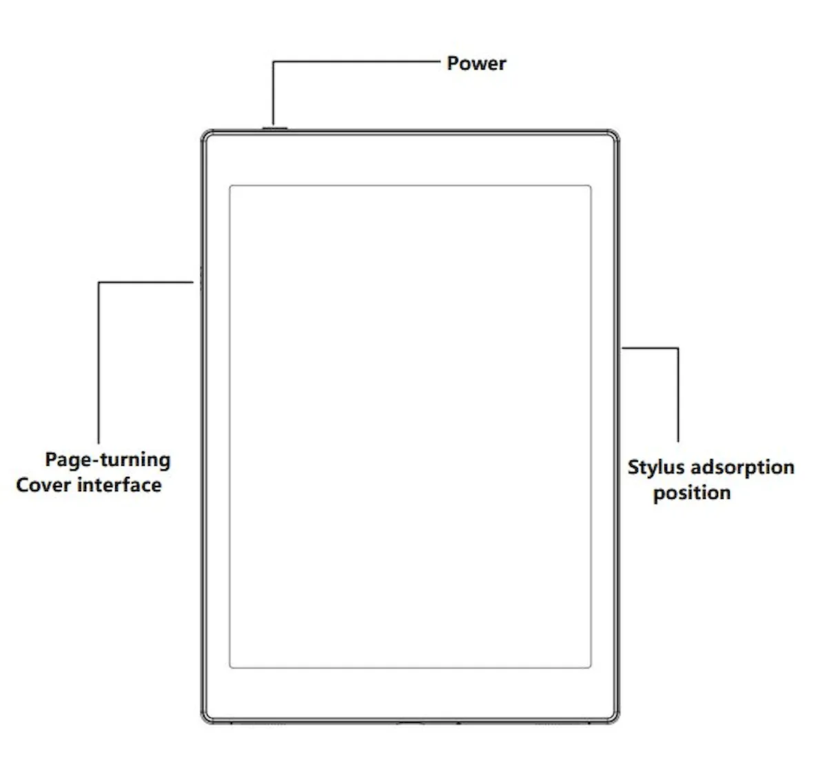 Onyx BOOX Nova Air C, um tablet E Ink colorido de 7.8 polegadas