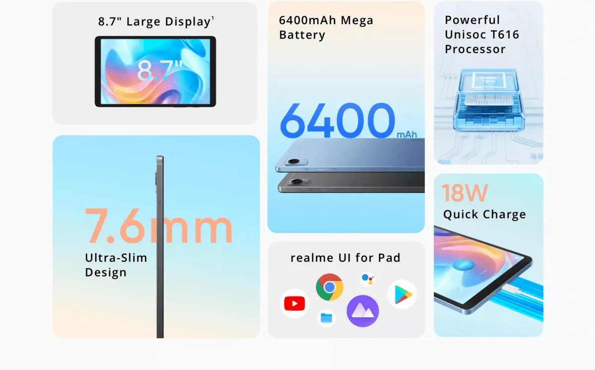 Reveladas as especificações do Realme Pad Mini que será lançado em abril