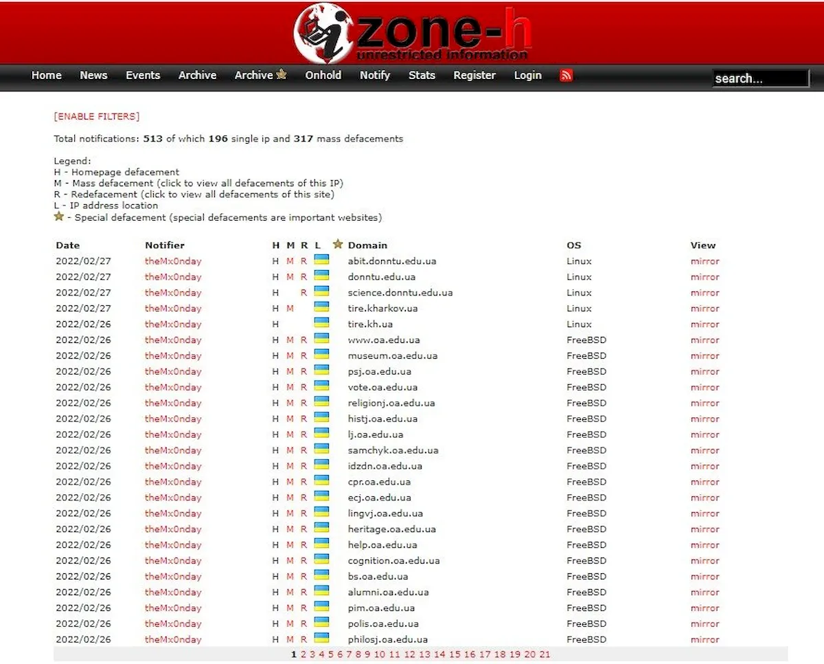 Sites ucranianos receberam 10 vezes mais ataques com inicio da invasão