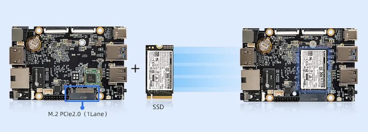 Firefly apresentou o primeiro PC de placa única com chip RK3588S