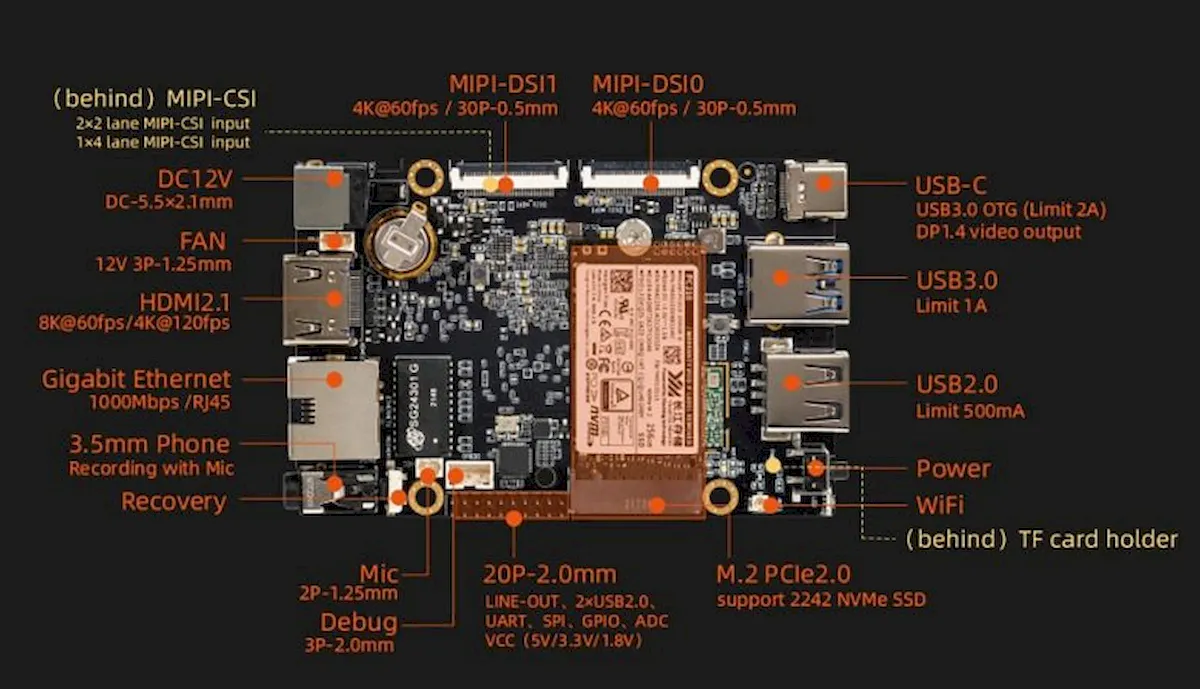 Firefly apresentou o primeiro PC de placa única com chip RK3588S