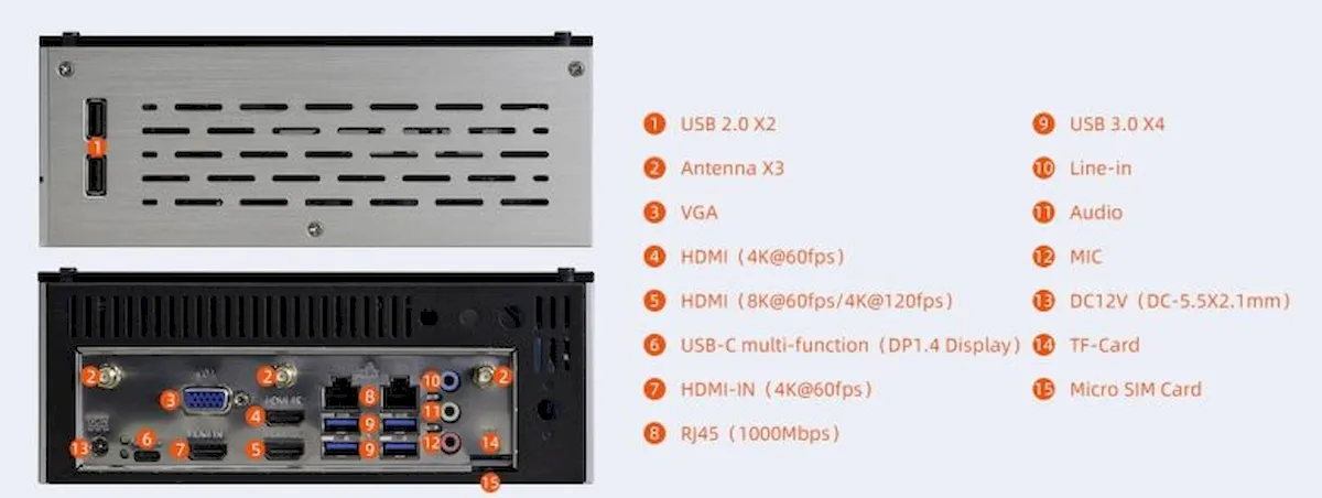 Firefly EC-I3588J, um mini PC com processador Rockchip RK3588, até 32GB de RAM e suporte a vídeo 8K