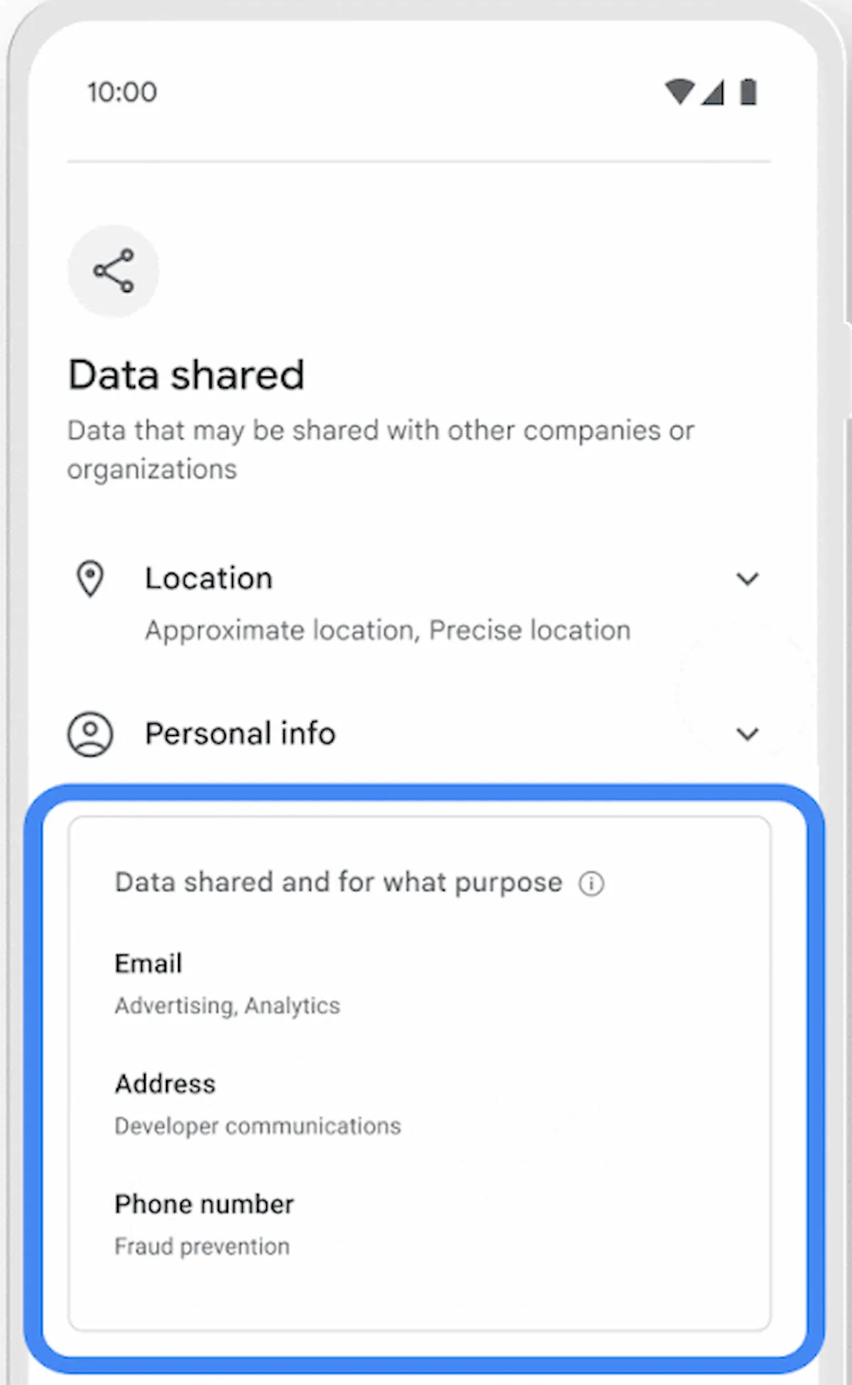 Google Play Store agora força apps a divulgar quais dados são coletados