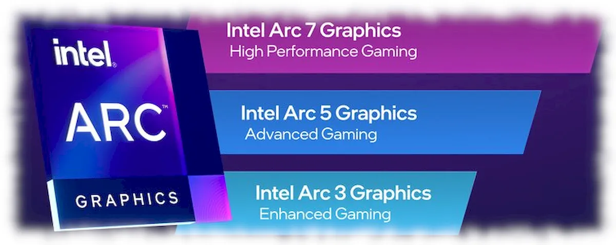 Intel está preparando grandes melhorias no driver gráfico no kernel 5.19