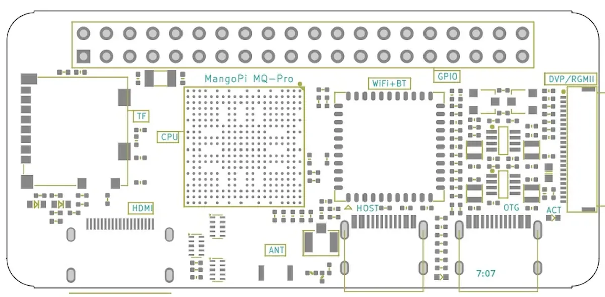 MangoPi MQ Pro, um computador Raspberry Pi Zero com um chip RISC-V