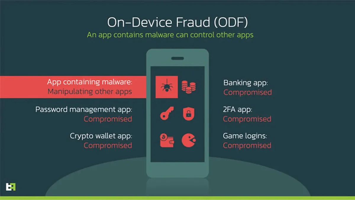 Octo, um malware bancário Android que pode controlar seu dispositivo