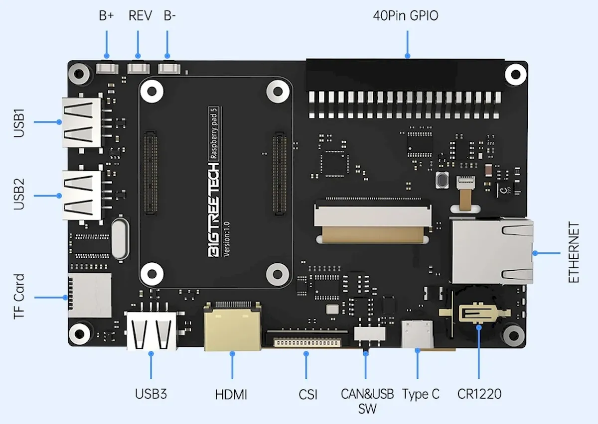 Raspberry Pad 5, uma placa Raspberry Pi CM4 com tela touchscreen de 5 polegadas