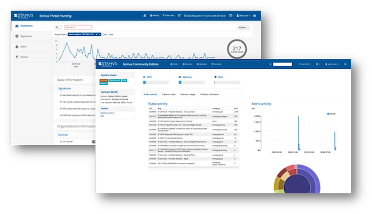 SELKS 7 lançado com componentes do Arkime, EveBox e Cyberchef