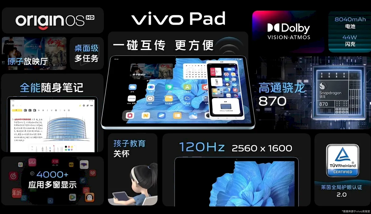 Vivo Pad, um tablet Android de 11 polegadas com chip Snapdragon 870 Vivo Pad, um tablet Android de 11 polegadas com chip Snapdragon 870