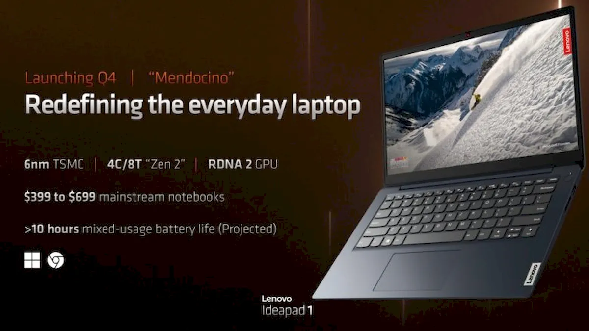 Chip AMD Mendocino trará gráficos RDNA 2 e Zen 2 para laptops baratos