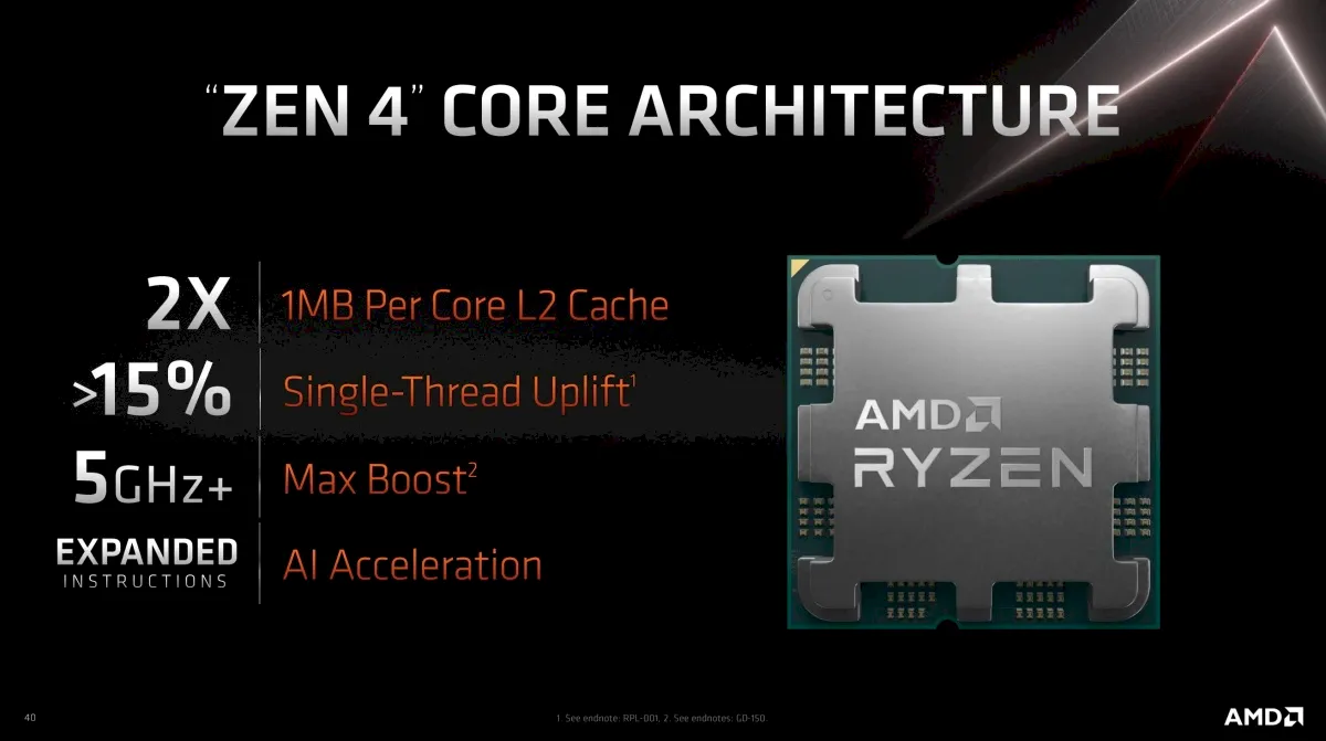Chips AMD Ryzen 7000 terá núcleos de CPU Zen 4 e gráficos RDNA 2