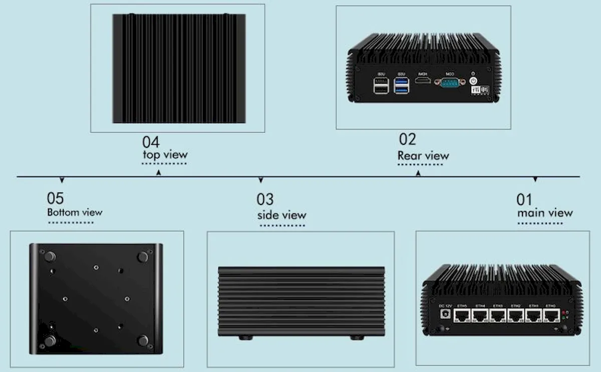 Firewall Micro Appliance, um mini PC fanless com 6 portas Ethernet de 2.5 Gbps