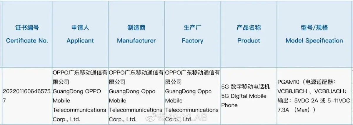 Oppo Reno8 com Snapdragon 7 Gen 1 poderá ser lançado em junho Oppo Reno8 com Snapdragon 7 Gen 1 poderá ser lançado em junho