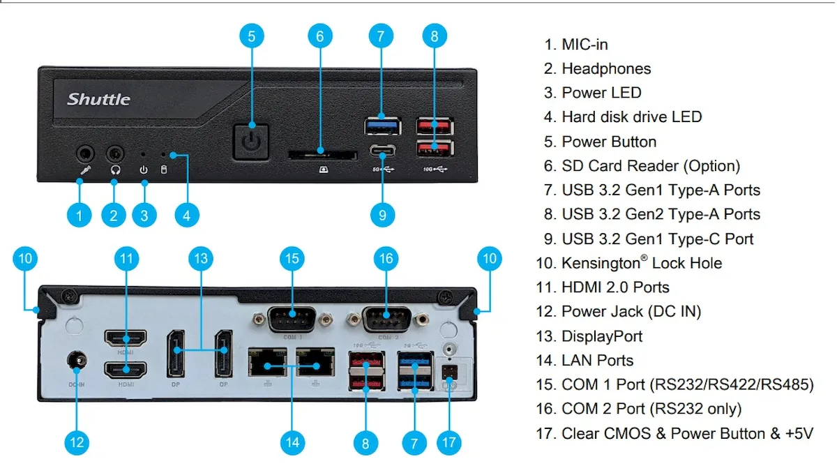 Shuttle XPC Slim DH670, um desktop compacto com Intel Alder Lake 65W
