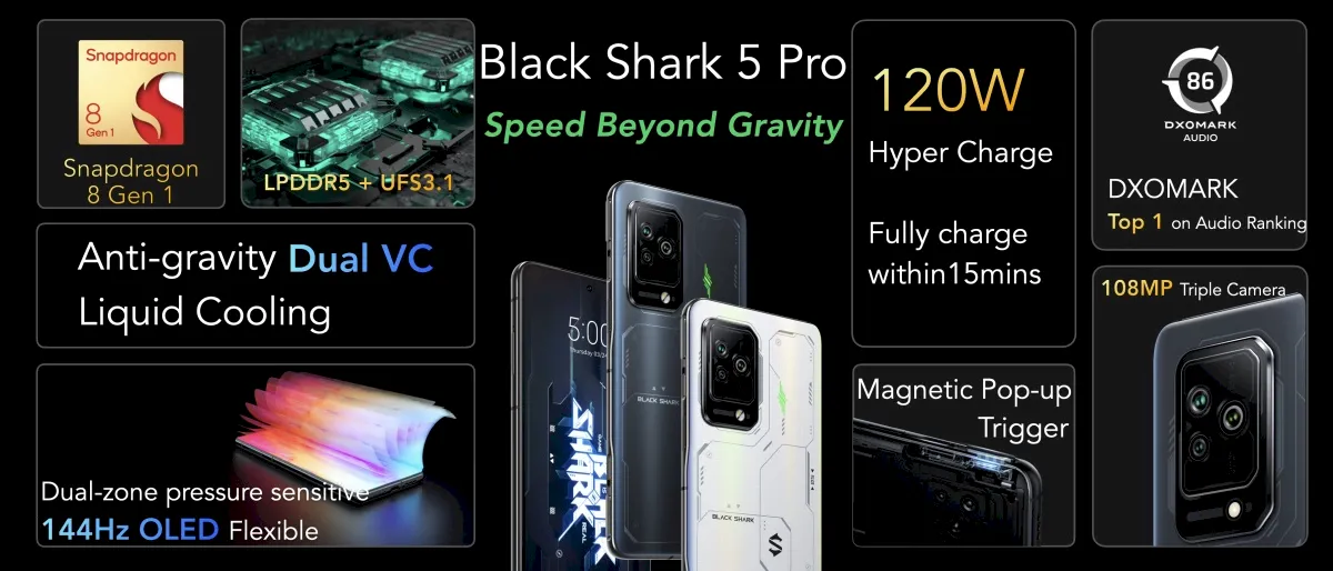 Black Shark 5 e Black Shark 5 Pro lançados globalmente