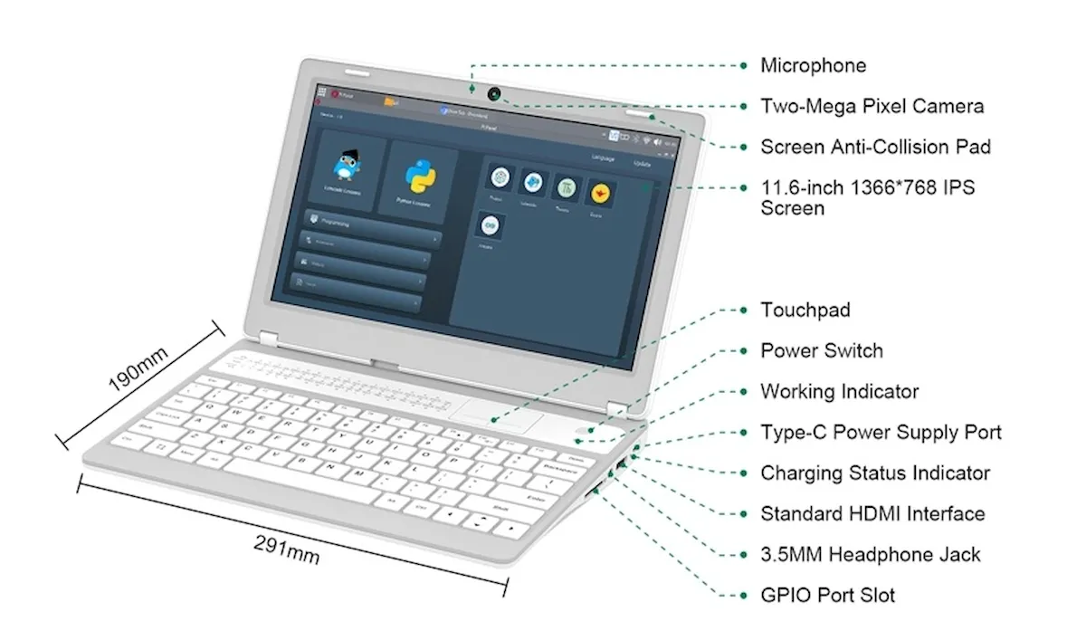 CrowPi L, um kit que transforma um Raspberry Pi em um laptop