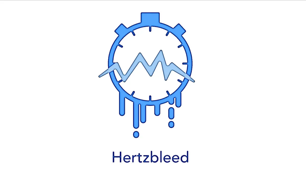 Hertzbleed, um novo tipo de ataque de canal lateral que afeta AMD e Intel